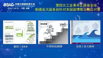 清華陸薇 釋放工業大數據價值，驅動工業互聯網數據服務新未來