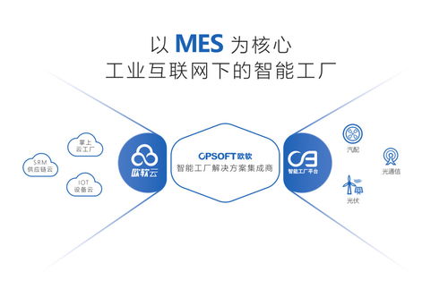 數(shù)據(jù)驅(qū)動制造未來 歐軟打造國產(chǎn)MES工業(yè)軟件，賦能車間全流程大數(shù)據(jù)服務(wù)
