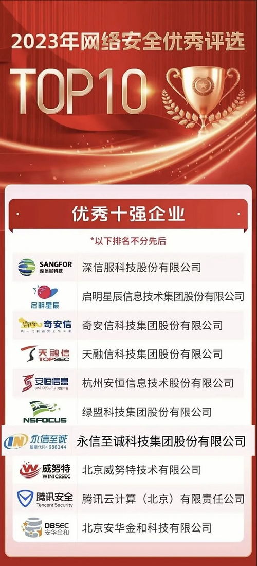 永信至誠(chéng)榮登行業(yè)前十，斬獲“網(wǎng)絡(luò)安全優(yōu)秀十強(qiáng)企業(yè)”與“十大明星產(chǎn)品·大數(shù)據(jù)服務(wù)”雙項(xiàng)殊榮