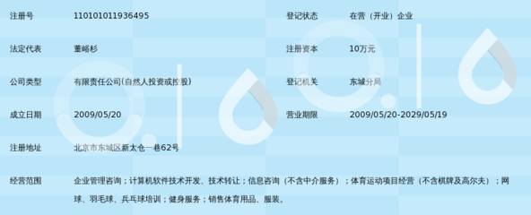 北京博才縱橫國際管理咨詢 軟件技術轉讓的專業(yè)橋梁與戰(zhàn)略助力
